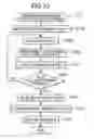 Fig. 12 - Image-reading device