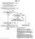 Fig. 13 - Image-reading device