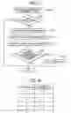 Fig. 15 - Image-reading device