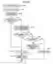 Fig. 17 - Image-reading device