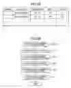 Fig. 22 - Image-reading device