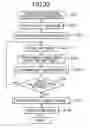 Fig. 28 - Image-reading device