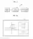 Fig. 05 - Method and system for color correction of image signals