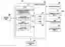 Fig. 01 - Exposure determining device and exposure determining method
