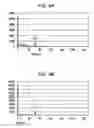Fig. 05 - Exposure determining device and exposure determining method