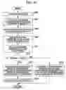 Fig. 11 - Exposure determining device and exposure determining method
