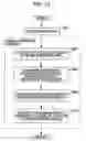 Fig. 13 - Exposure determining device and exposure determining method