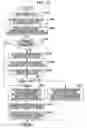 Fig. 14 - Exposure determining device and exposure determining method