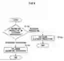 Fig. 10 - Hologram recording method, hologram recording device, hologram playback method, and optical recording medium
