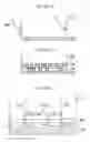 Fig. 15 - REFLECTION TYPE DIFFUSE HOLOGRAM, HOLOGRAM FOR REFLECTION HOLOGRAM COLOR FILTERS, ETC, AND REFLECTION TYPE DISPLAY DEVICE USING SUCH HOLOGRAMS