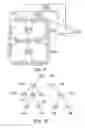 Fig. 06 - Building window control system