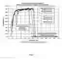 Fig. 03 - Actively controlled night vision imaging system filter