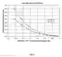 Fig. 06 - Actively controlled night vision imaging system filter