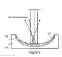Fig. 05 - Screens, microstructure templates, and methods of forming the same