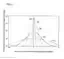 Fig. 03 - Projection-receiving surface comprising a single sheet formed into a plurality of catenoid-like mirrorlettes