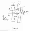 Fig. 09 - Projection exposure apparatus