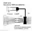 Fig. 01 - Hydraulic optical focusing-stabilizer