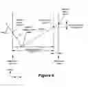 Fig. 05 - Self-servo writing using reference patterns with timing correction