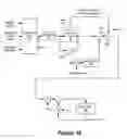Fig. 09 - Self-servo writing using reference patterns with timing correction