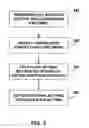Fig. 05 - Transducer-data storage medium spacing adjustment