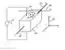 Fig. 01 - Magnetic field read sensor based on the extraordinary hall effect