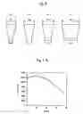 Fig. 06 - Magnetic head main pole with leading and trailing edges of different lengths and progessively increasing cross-sectional area in a height-direction