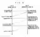 Fig. 06 - Recording medium, recording method, recording apparatus, reproduction apparatus, data transmission method, and server device
