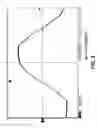 Fig. 06 - Intelligent life testing methods and apparatus for leakage current protection