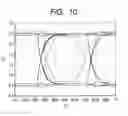 Fig. 09 - Printed circuit board