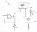 Fig. 01 - Open loop laser power control for optical navigation devices and optical systems