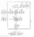 Fig. 01 - Configurable circuit board and fabrication method