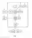 Fig. 02 - Configurable circuit board and fabrication method