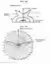 Fig. 04 - Side emitting lens, light emitting device using the side emitting lens, mold assembly for preparing the side emitting lens and method for preparing the side emitting lens