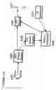 Fig. 03 - Remote controlled LED light bulb