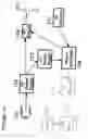 Fig. 05 - Remote controlled LED light bulb