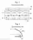 Fig. 02 - Vehicle light using LED light source