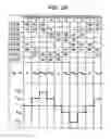 Fig. 04 - Medium voltage inverter system