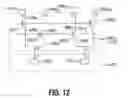 Fig. 20 - Bit line coupling