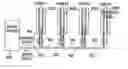Fig. 01 - 276-pin buffered memory module with enhanced fault tolerance