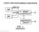 Fig. 02 - 276-pin buffered memory module with enhanced fault tolerance