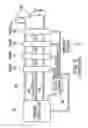 Fig. 04 - 276-pin buffered memory module with enhanced fault tolerance