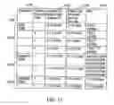 Fig. 12 - 276-pin buffered memory module with enhanced fault tolerance
