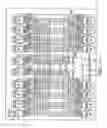 Fig. 14 - 276-pin buffered memory module with enhanced fault tolerance