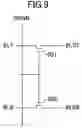 Fig. 08 - Semiconductor memory device