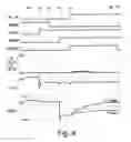 Fig. 09 - Semiconductor memory