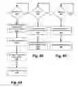 Fig. 07 - Memory with five-transistor bit cells and associated control circuit