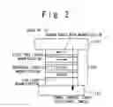 Fig. 03 - Toggle-type magnetoresistive random access memory