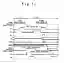 Fig. 11 - Toggle-type magnetoresistive random access memory