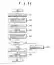Fig. 13 - Toggle-type magnetoresistive random access memory