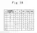 Fig. 17 - Toggle-type magnetoresistive random access memory